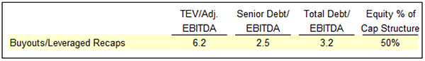 chart_01